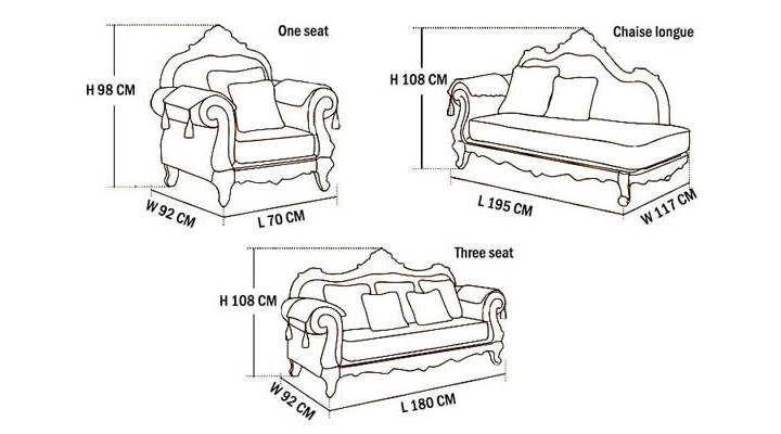 C876 Classic Fabric Sofa