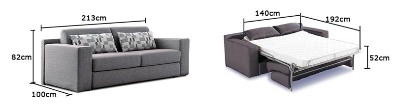 Specification diagram