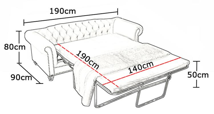 Specification diagram