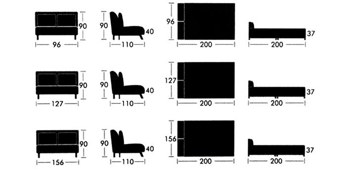 Specification diagram