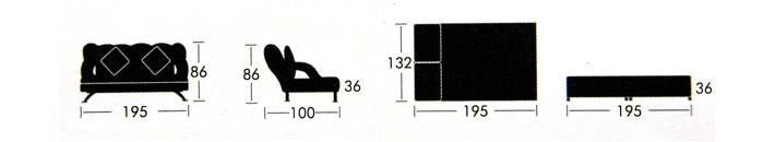 Specification diagram