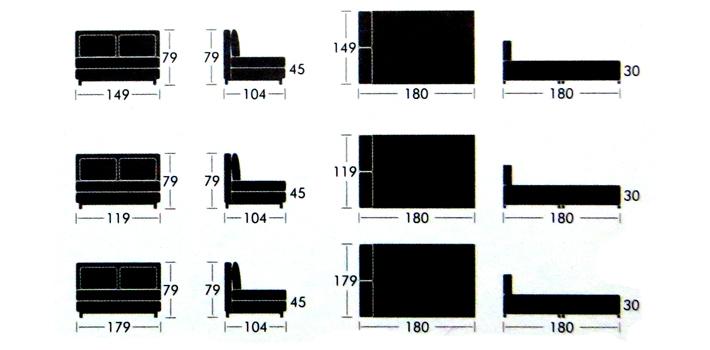 Specification diagram